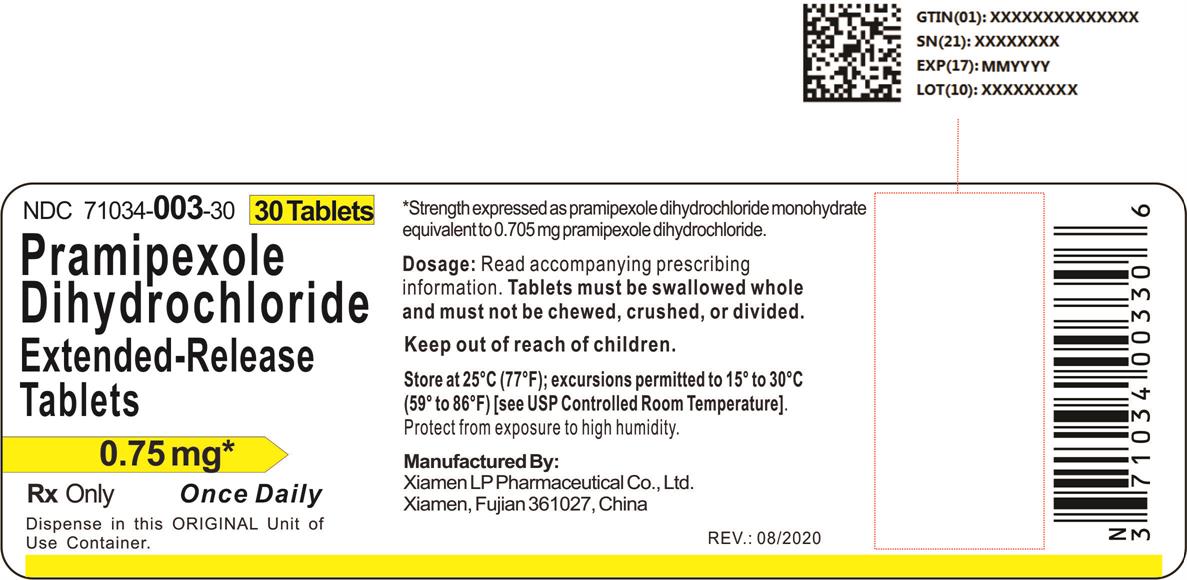 1cbd8ddf-4fc1-4cd0-906d-a55a4b8b1c3c_pramipexole-04.jpg