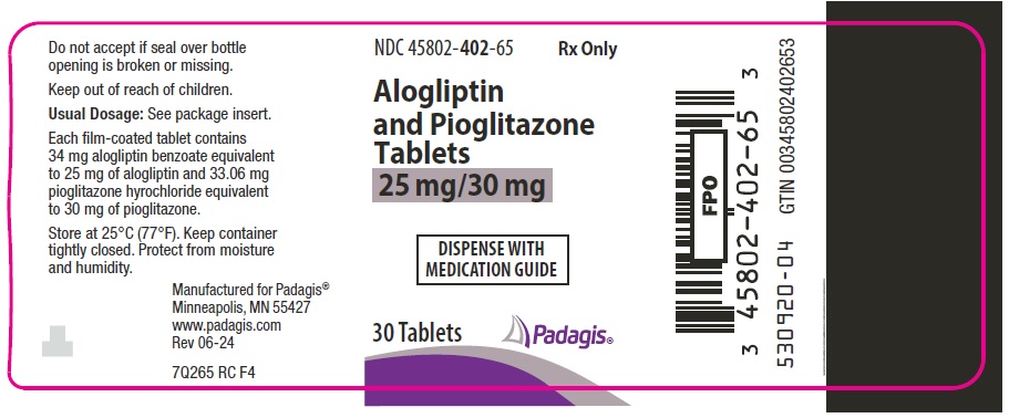 642b1e90-701e-42f2-bac6-a4918738e2c9_alogliptin-09.jpg