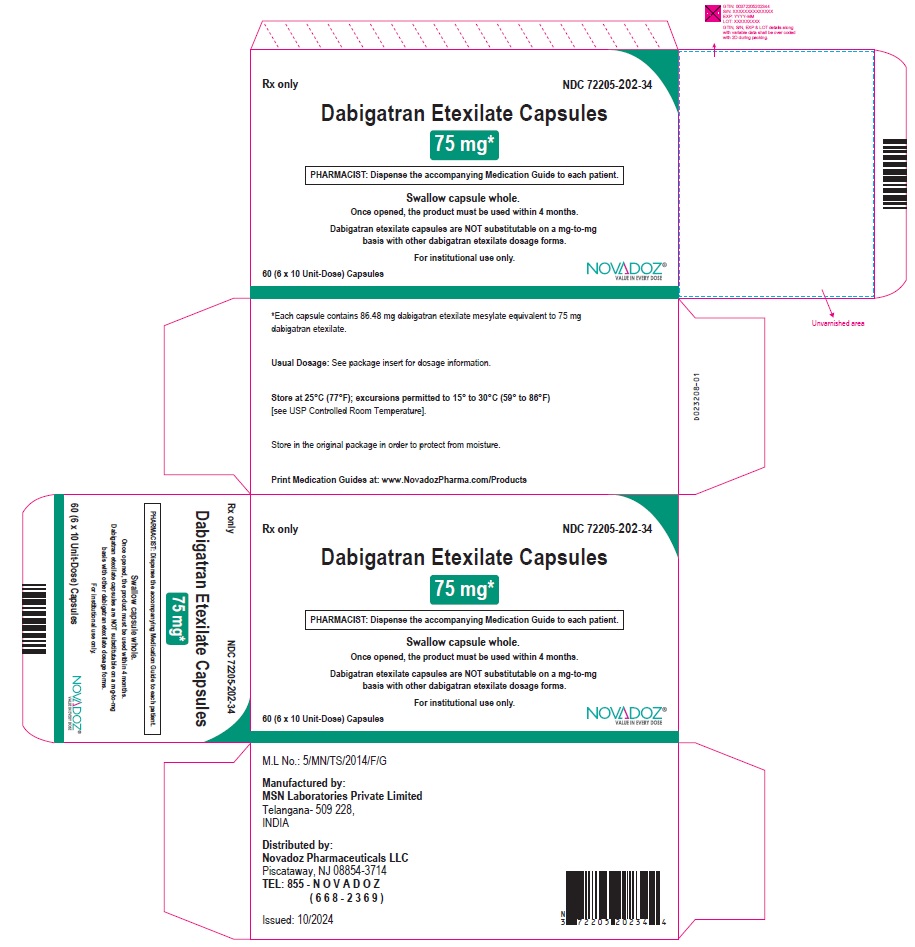 6f79088b-b353-485a-9df4-6f5088f5bd0f_dabigatran-etexilate-blister-carton-75mg.jpg