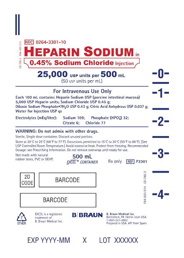 8b030692-fc66-4c53-85aa-6f865e635618_heparin-sodium-in-sodium-chloride-injection-in-exc-4.jpg