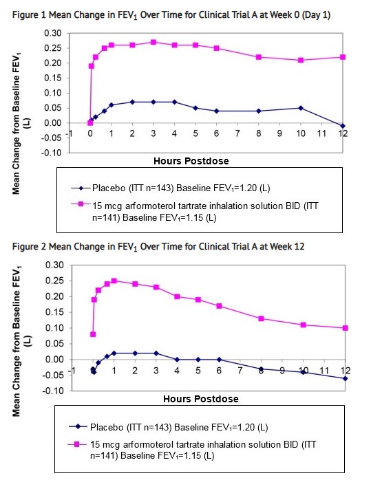 8c0d81db-fbf5-405f-9311-d3d78992d9a3_trial-fig.jpg