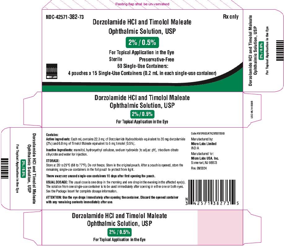b0a1d984-efee-4751-9797-c09adc2d307d_dorzolamidetimolol-ctn.jpg