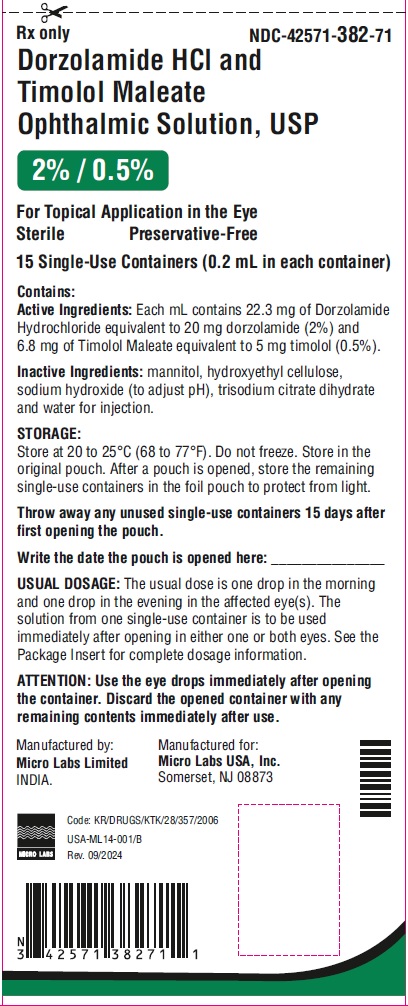 b0a1d984-efee-4751-9797-c09adc2d307d_dorzolamidetimolol-pou.jpg