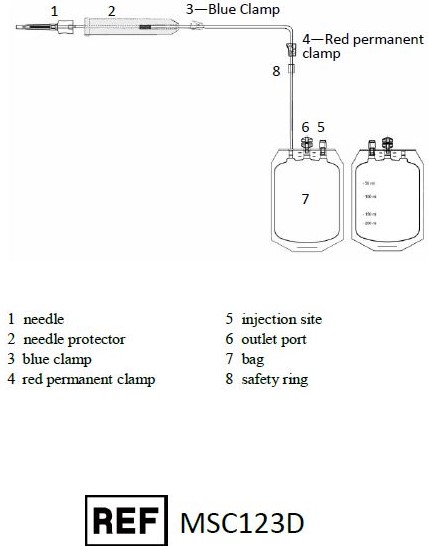 e3b456ec-4578-485f-a696-8a343505f30b_sterile-cord-blood-collection-unit-msc123d-1.jpg
