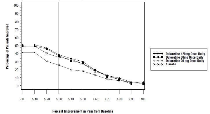 e428429e-e1ea-40e1-870f-134533dc3aa1_duloxetine-06.jpg