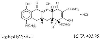 e7b88a48-12b3-461d-b356-0d7ae4e8fd44_minocycline-str.jpg