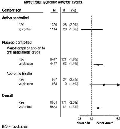 ef14122b-7fff-45fa-b13b-0ea9e48bd57d_Figure_1.Forest_Plot_of_Odds_Ratios.jpg