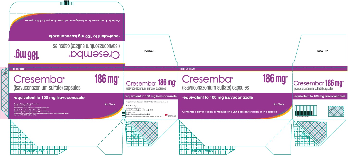 Cresemba (isavuconazonium sulfate) capsules 186 mg 4 pack carton label