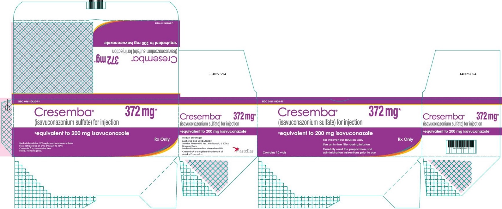Cresemba (isavuconazonium sulfate) for injection 372 mg vial carton label
