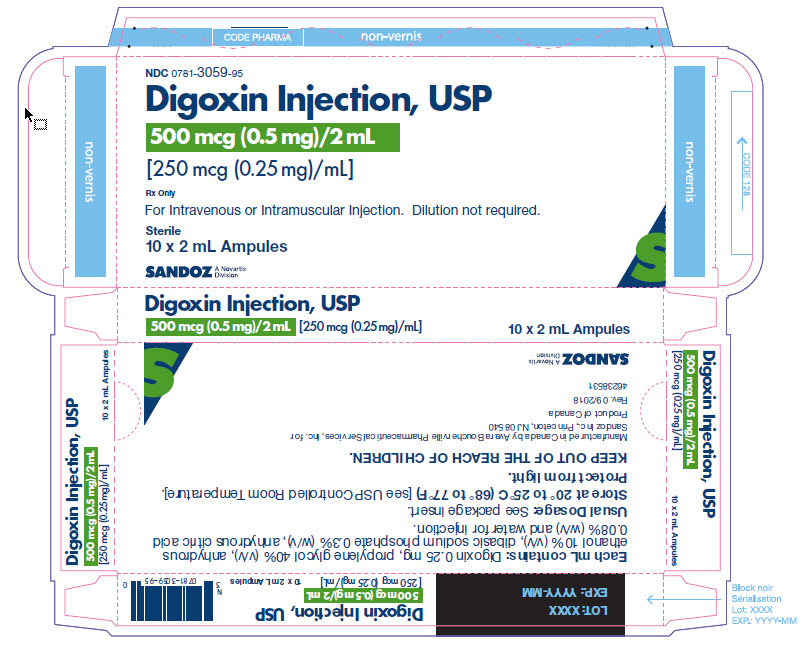 digoxin-carton
