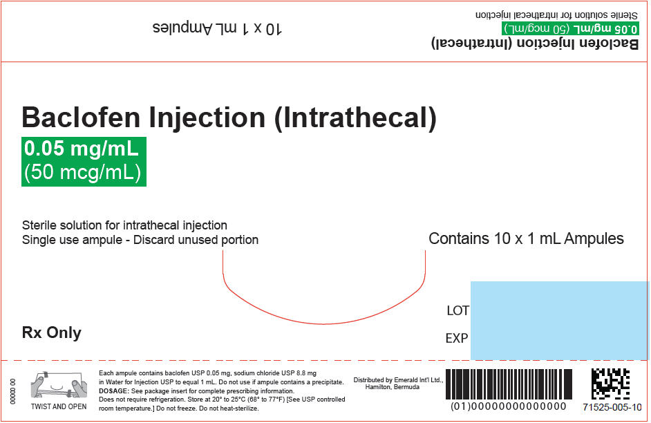 PRINCIPAL DISPLAY PANEL - 0.05 mg/mL Ampule Label