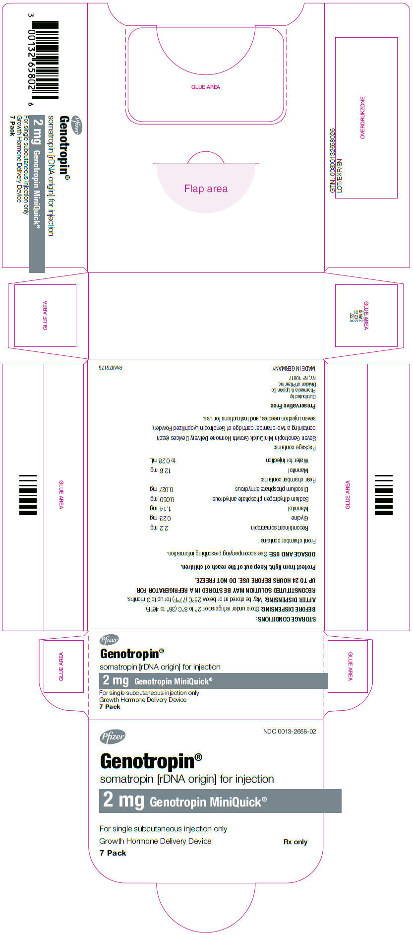 PRINCIPAL DISPLAY PANEL - 2 mg Kit Carton