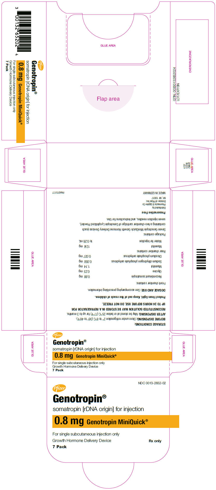 PRINCIPAL DISPLAY PANEL - 0.8 mg Kit Carton