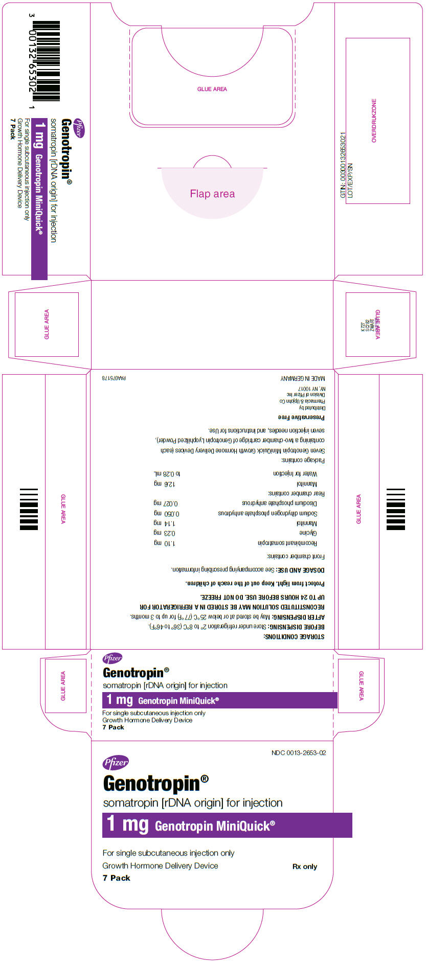 PRINCIPAL DISPLAY PANEL - 1 mg Kit Carton