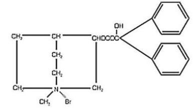 The structural formula of Clidinium Bromide.