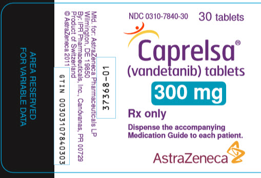Caprelsa 300 mg 30 count bottle label