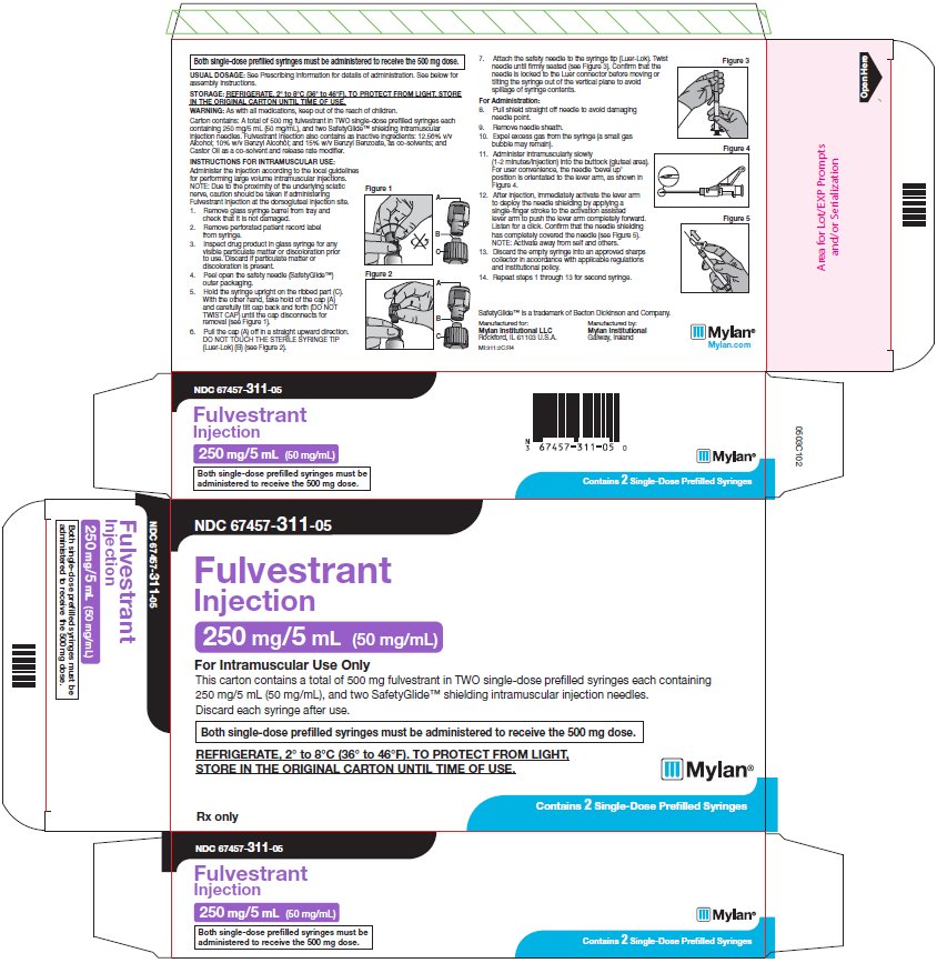 Fulvestrant Injection 250 mL/5 mL Carton Label